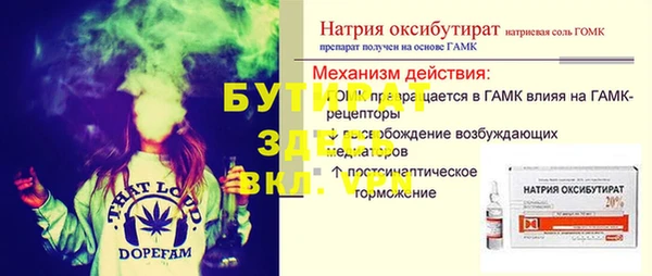 гидропоника Санкт-Петербург